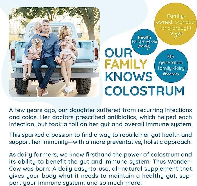 WONDERCOW Bovine Colostrum Superfood Creamer Supplement Powder w/Organic Lions Mane Mushroom & Coconut Milk Powder MCTs | Functional Sugar Free Keto Coffee, Smoothie & Drink Mix Unsweetened - TrustMedUSA