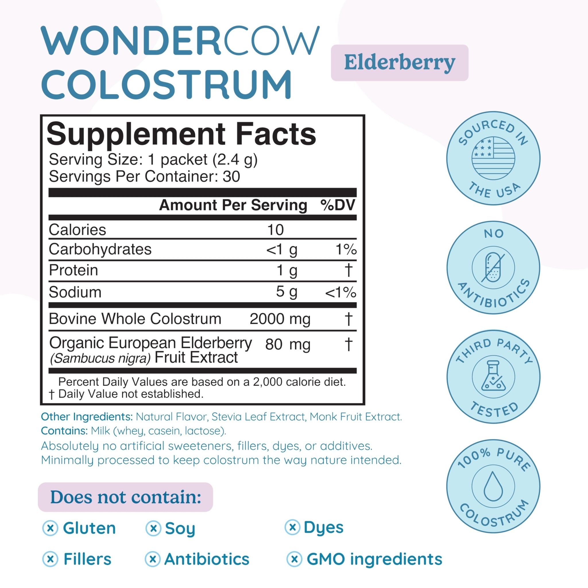 WONDERCOW Colostrum Supplement Powder for Gut Health, Immune Support & Wellness | Natural IgG Pure Whole Bovine Colostrum Superfood, Elderberry, 30 Servings - TrustMedUSA