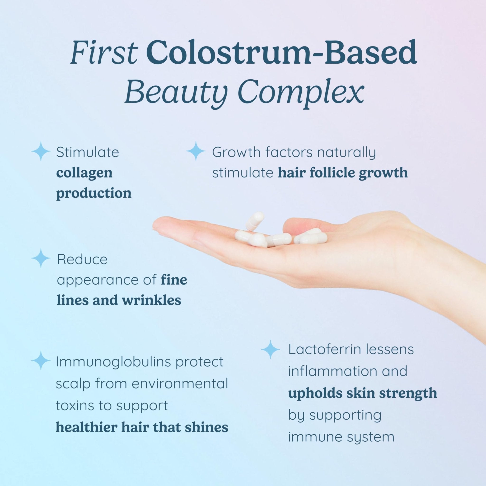 WONDERCOW Hair Skin and Nails Vitamins w/Bovine Colostrum, Collagen, Hyaluronic Acid, Biotin, Zinc, & Lactoferrin┃Supports Faster Hair Growth, Stronger Nails and Glowing Skin (30 Servings, Capsule) - Maple Wellness Supplements