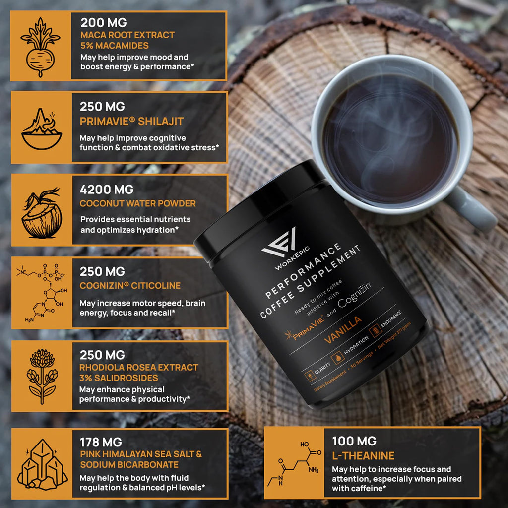 WorkEpic Performance Coffee Supplement - TrustMedUSA