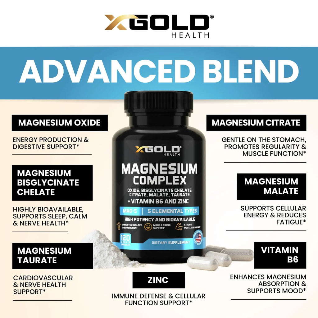 X Gold Health Magnesium Complex 5-in-1 with Zinc & B6 High Absorption Capsules (Glycinate, Citrate, Malate, Taurate, Oxide) Muscle Recovery, Energy, Sleep Support & Immune Health 500mg Made in USA - TrustMedUSA