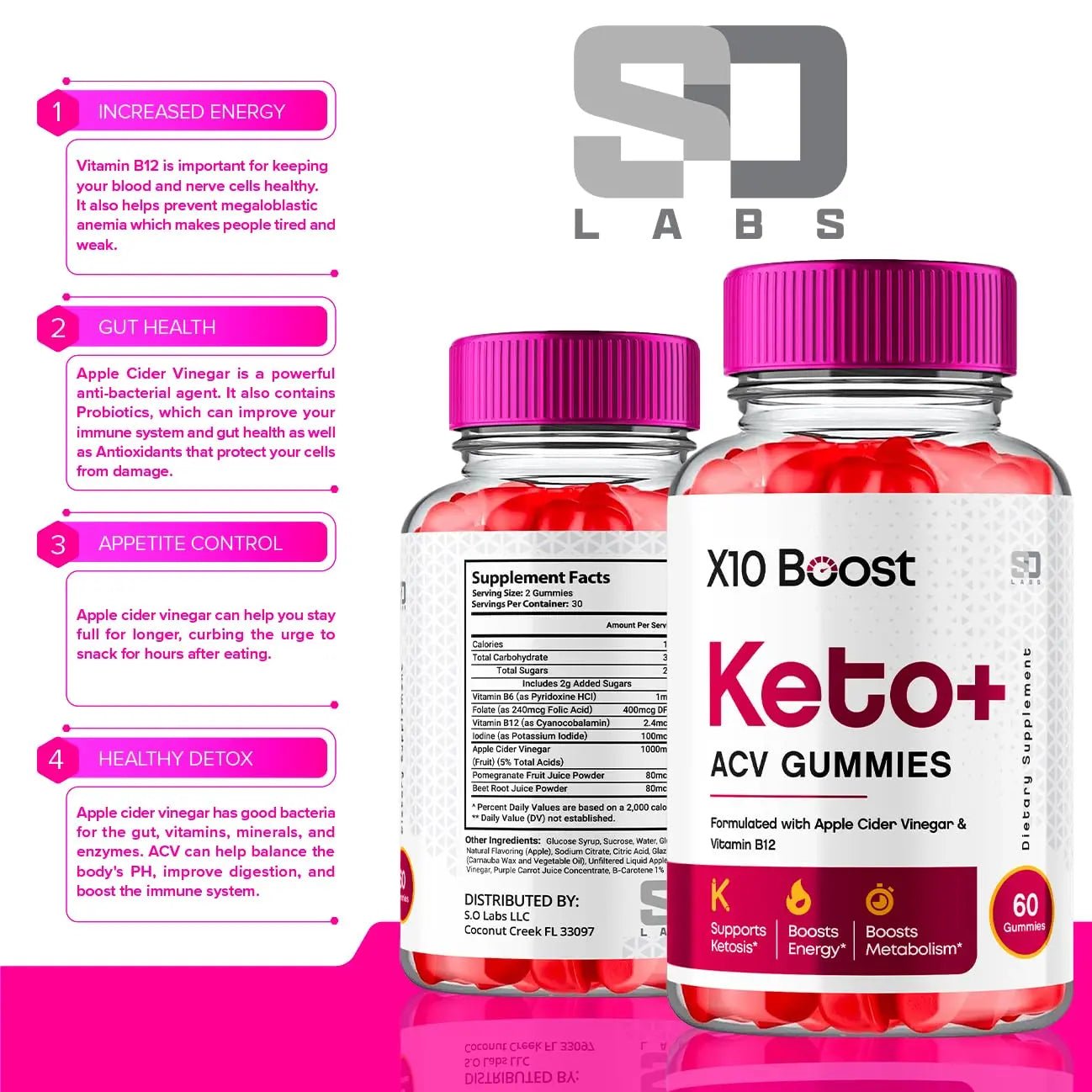 X10 Boost Keto ACV Gummies Advanced Weight Loss, X10 Boost Keto + ACV 1000mg Apple - TrustMedUSA