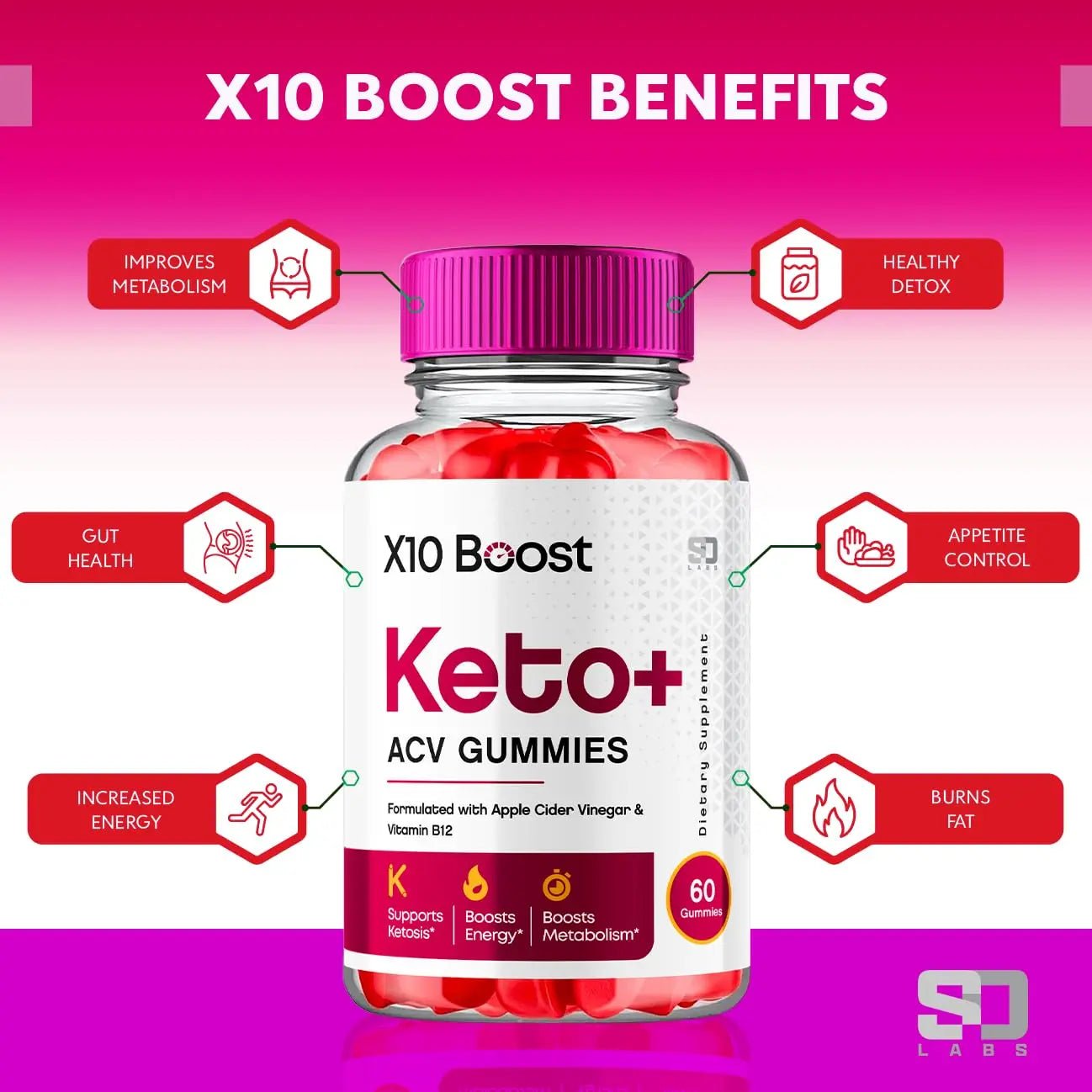 X10 Boost Keto ACV Gummies Advanced Weight Loss, X10 Boost Keto + ACV 1000mg Apple - TrustMedUSA
