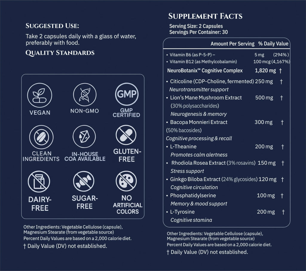 Xenivra Synaptix™ Natural Nootropic Brain Supplement | Herbal Memory & Focus Pills with Citicoline, L-Theanine, Lion’s Mane, Bacopa & Rhodiola | Mental Clarity & Brain Fog Support | 60 Vegan Capsules - TrustMedUSA