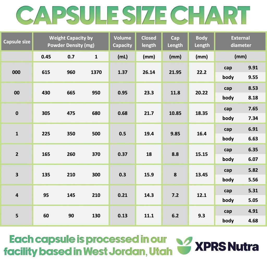 XPRS Nutra Size 0 Empty Capsules - 100 Clear Count Empty Vegan Capsules - Vegetarian Pill - DIY Vegetable Capsule Filling -Veggie Pills for Do-It-Yourself Supplements - TrustMedUSA