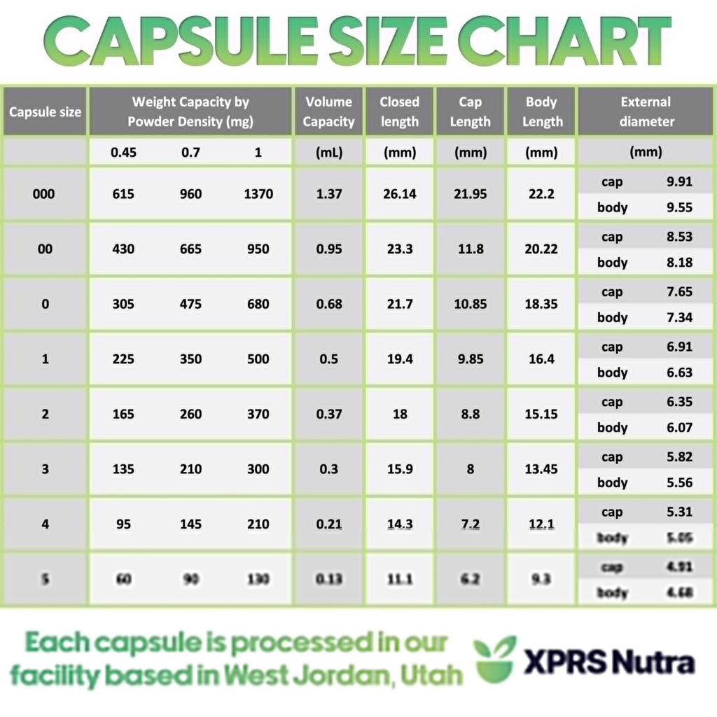 XPRS Nutra Size 00 Empty Capsules - 100 Count Empty Vegan Capsules - Vegetarian Empty Pills - DIY Vegetable Capsule Filling- Veggie Pill Caps (Lavender/White) - TrustMedUSA