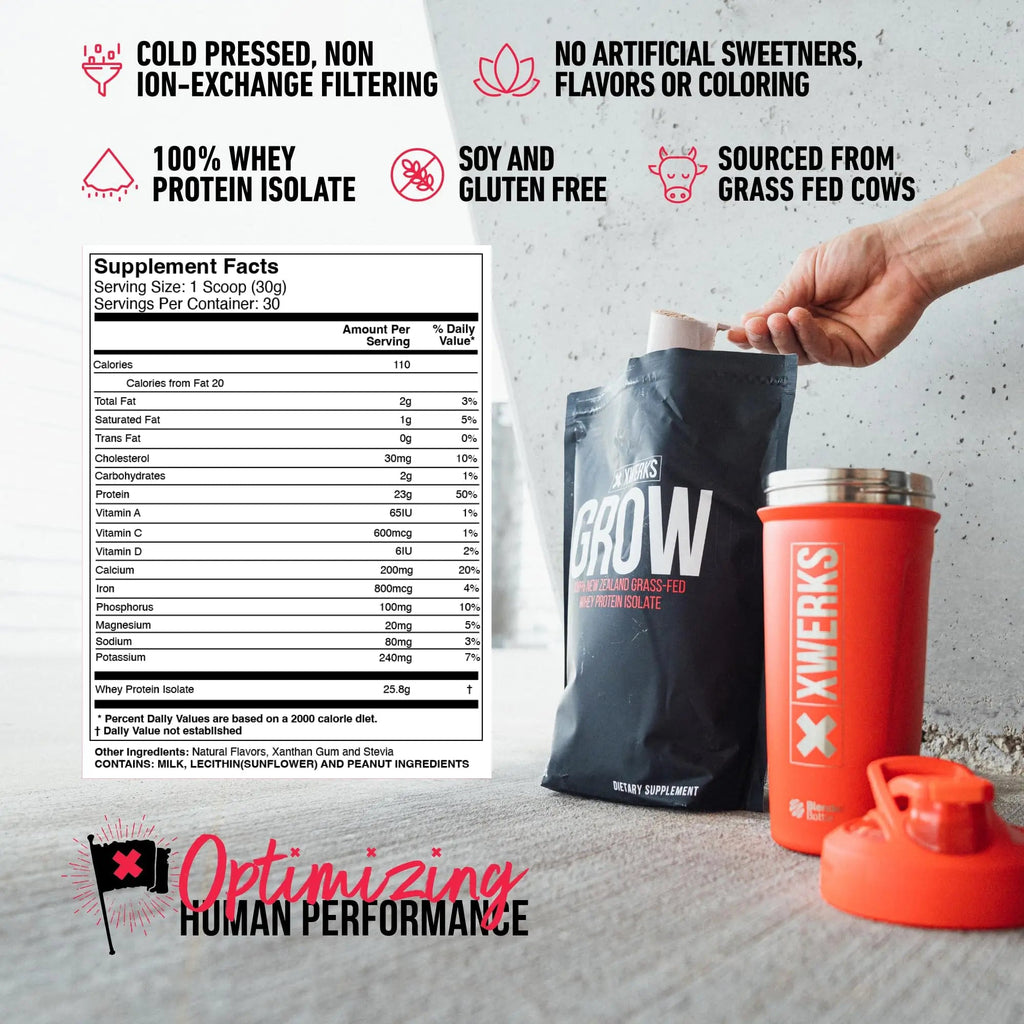 Xwerks Grow 100% New Zealand Grass-Fed Whey Protein - 25g of Pure Isolate Protein - TrustMedUSA