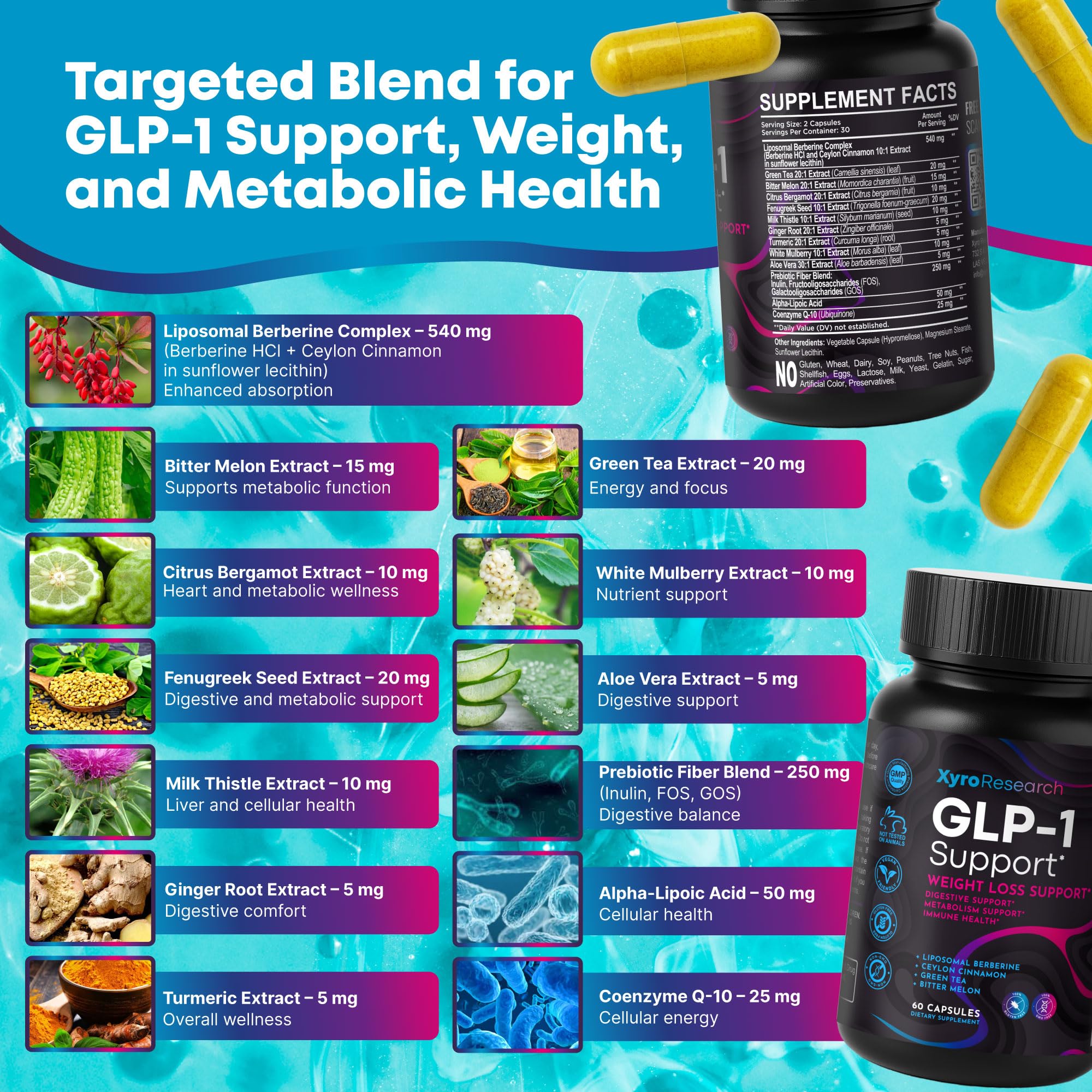 Xyro Research GLP-1 Support Weight Loss Supplement - Appetite Suppressant & Metabolism Booster to Support Natural Hunger Control Curb Cravings Burn Fat & Gut Wellness - TrustMedUSA