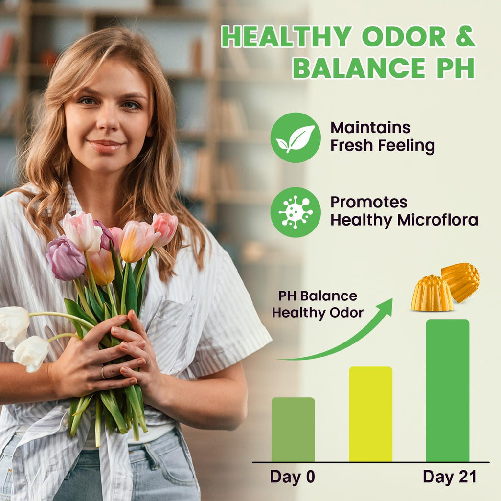 YANLUOBO Feminine Balance Probiotic Gummies - Women's Vaginal Health Support | PH Balance & Odor, Flora, Immune Support | Probiotics for Women, Vegan Pineapple Flavor, 60 Count - TrustMedUSA