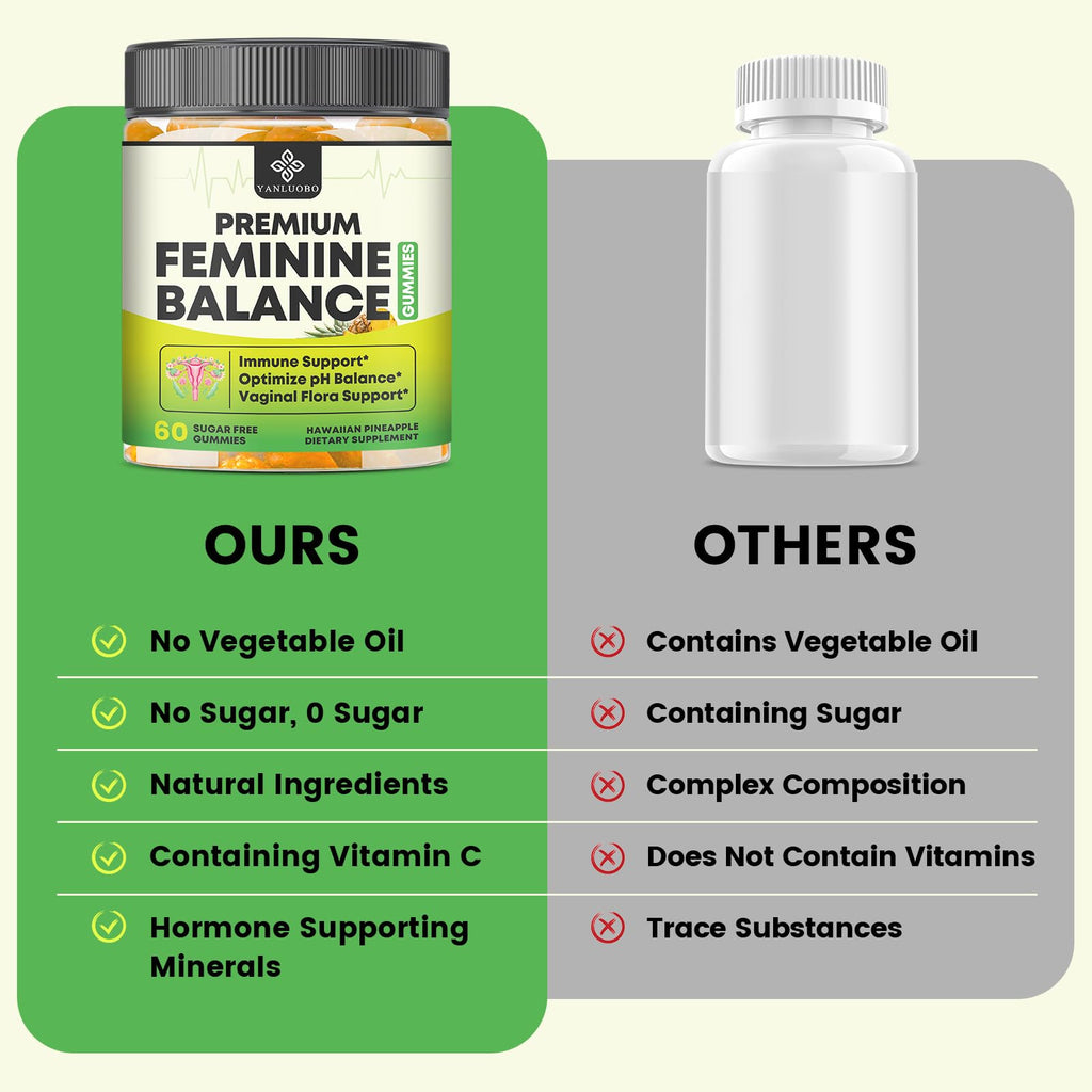 YANLUOBO Feminine Balance Probiotic Gummies - Women's Vaginal Health Support | PH Balance & Odor, Flora, Immune Support | Probiotics for Women, Vegan Pineapple Flavor, 60 Count - TrustMedUSA