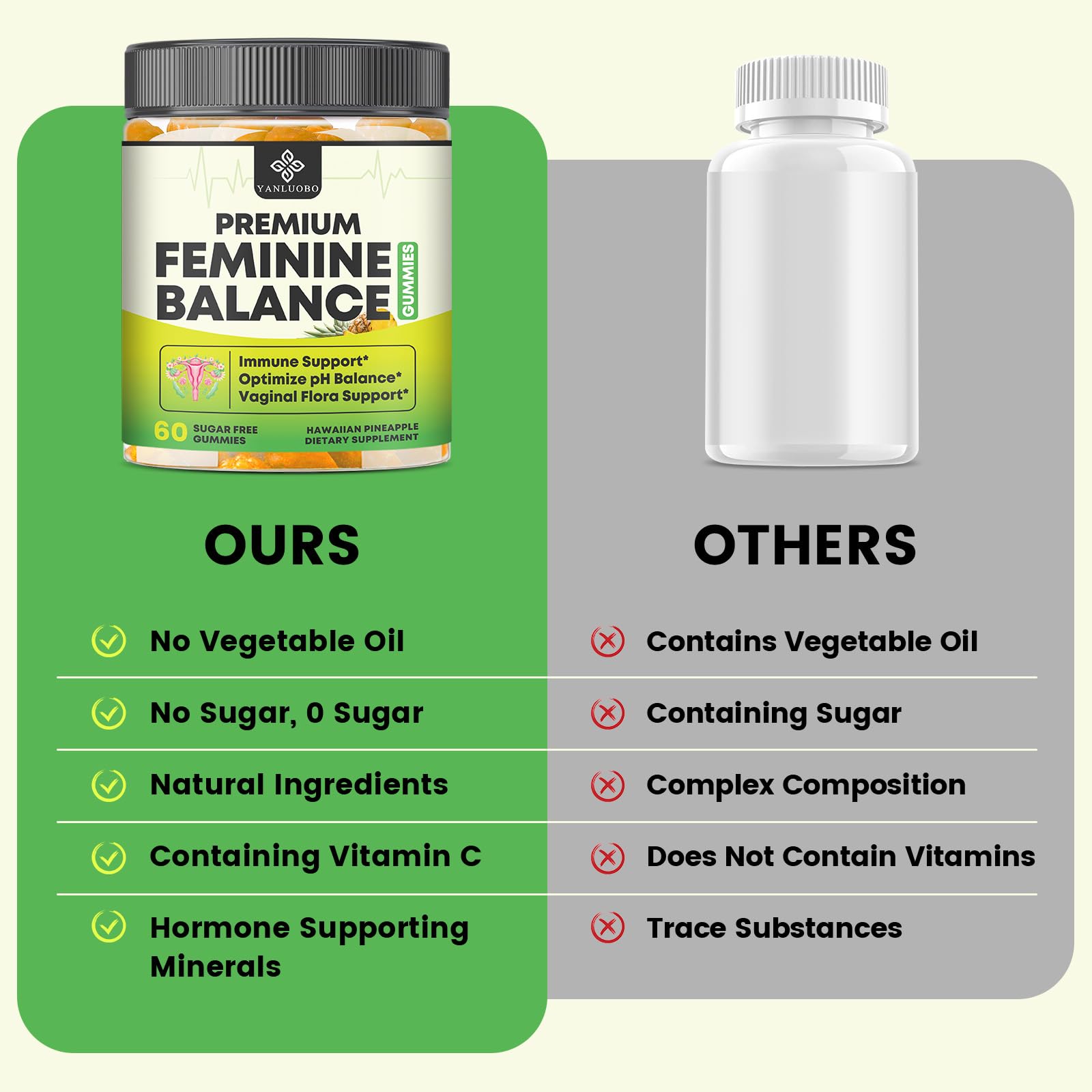 YANLUOBO Feminine Balance Probiotic Gummies - Women's Vaginal Health Support | PH Balance & Odor, Flora, Immune Support | Probiotics for Women, Vegan Pineapple Flavor, 60 Count - TrustMedUSA