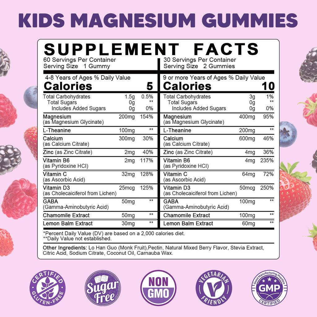 YANLUOBO Kids Magnesium Gummies, Magnesium Glycinate Gummies 400mg/200mg with L-Theanine, Chamomile, Vitamin B6, D3 for Kids, Relaxation & Zzz Support, - TrustMedUSA