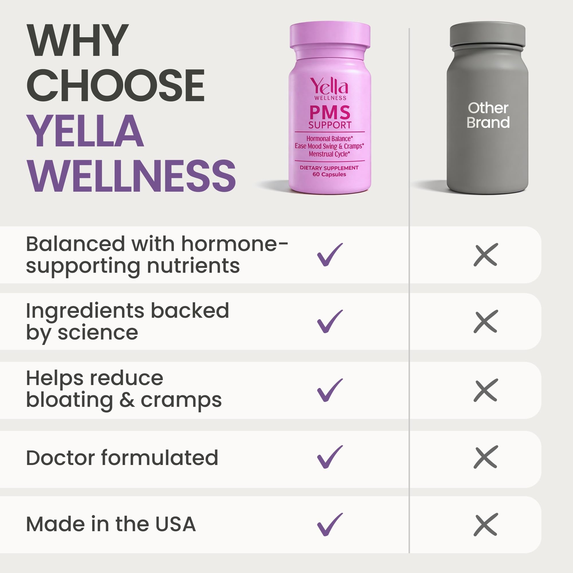 YELLA WELLNESS Hormone Balance for Women - PMS Support Supplement for Women w/Chaste Tree, Dong Quai and Ashwagandha- PMS and Menopause Relief for Bloating, Cramps and Mood Swings- (60ct) - TrustMedUSA