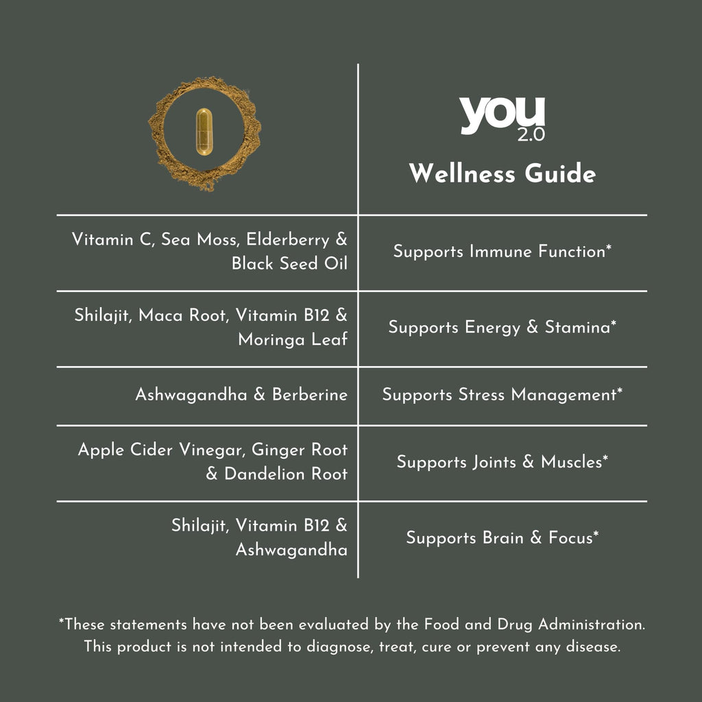 YOU 2.0 Powerhouse Superfood with Seamoss, Shilajit, Ashwagandha, Berberine, Maca, Black Seed Oil, Turmeric, Vitamin C, D, B12, K2 - Moringa, Apple Cider, Made in USA for Overall Health & Immunity - TrustMedUSA