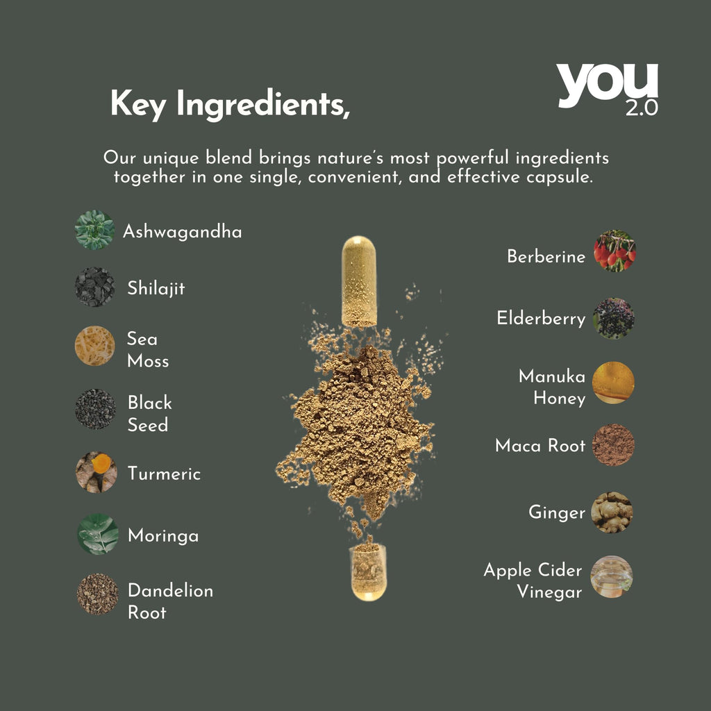 YOU 2.0 Powerhouse Superfood with Seamoss, Shilajit, Ashwagandha, Berberine, Maca, Black Seed Oil, Turmeric, Vitamin C, D, B12, K2 - Moringa, Apple Cider, Made in USA for Overall Health & Immunity - TrustMedUSA