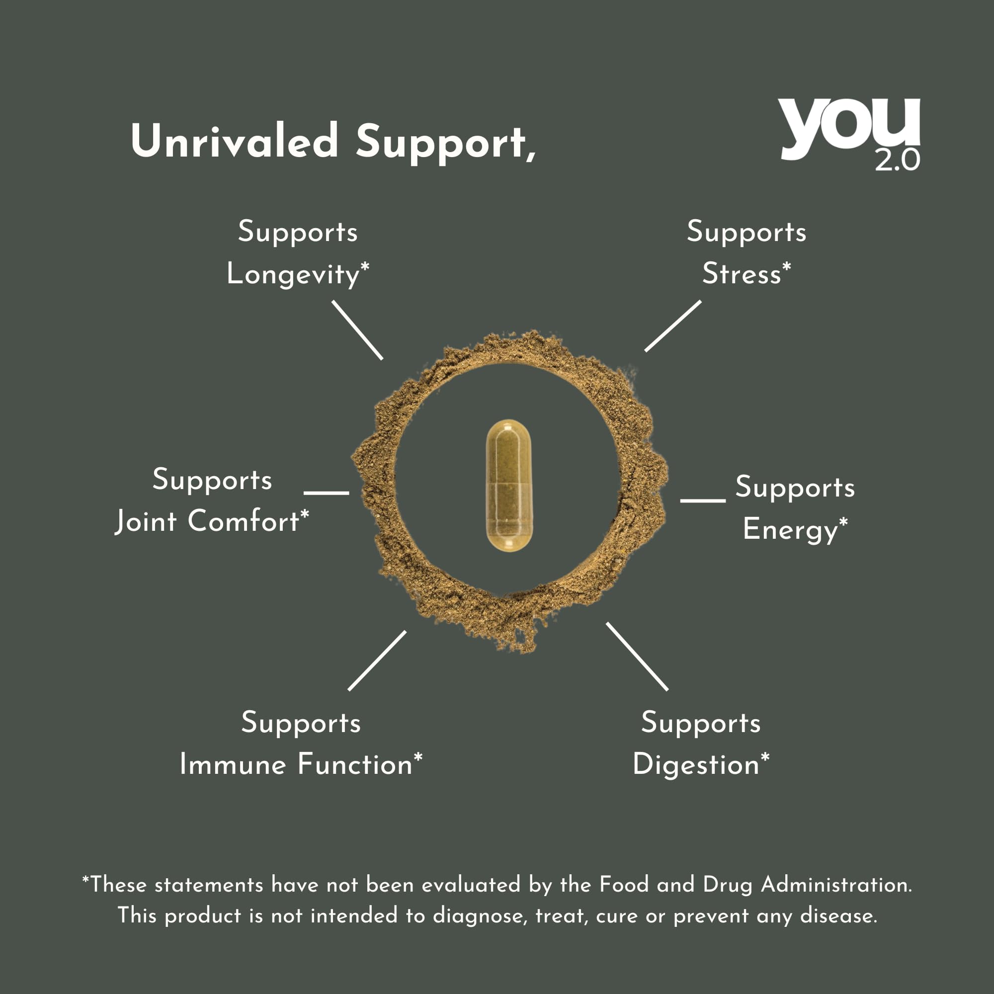 YOU 2.0 Powerhouse Superfood with Seamoss, Shilajit, Ashwagandha, Berberine, Maca, Black Seed Oil, Turmeric, Vitamin C, D, B12, K2 - Moringa, Apple Cider, Made in USA for Overall Health & Immunity - TrustMedUSA