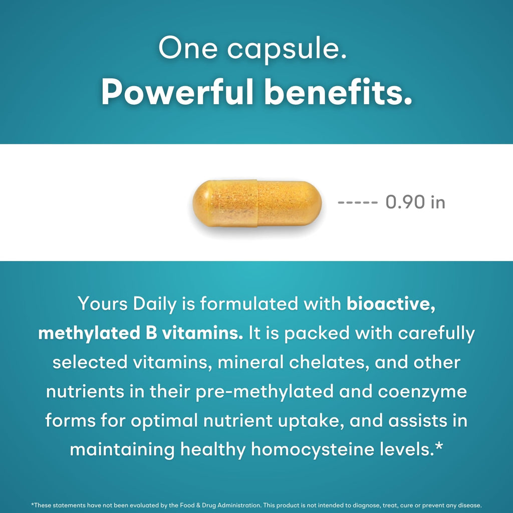 You Vites - Methylated Multivitamin for Men and Women, Methyl Multi Without Iron - 60 Capsules, MTHFR Supplement with Methyl B12, Methylfolate (5-MTHF), CoQ10 for Energy, Heart and Mood Support - TrustMedUSA