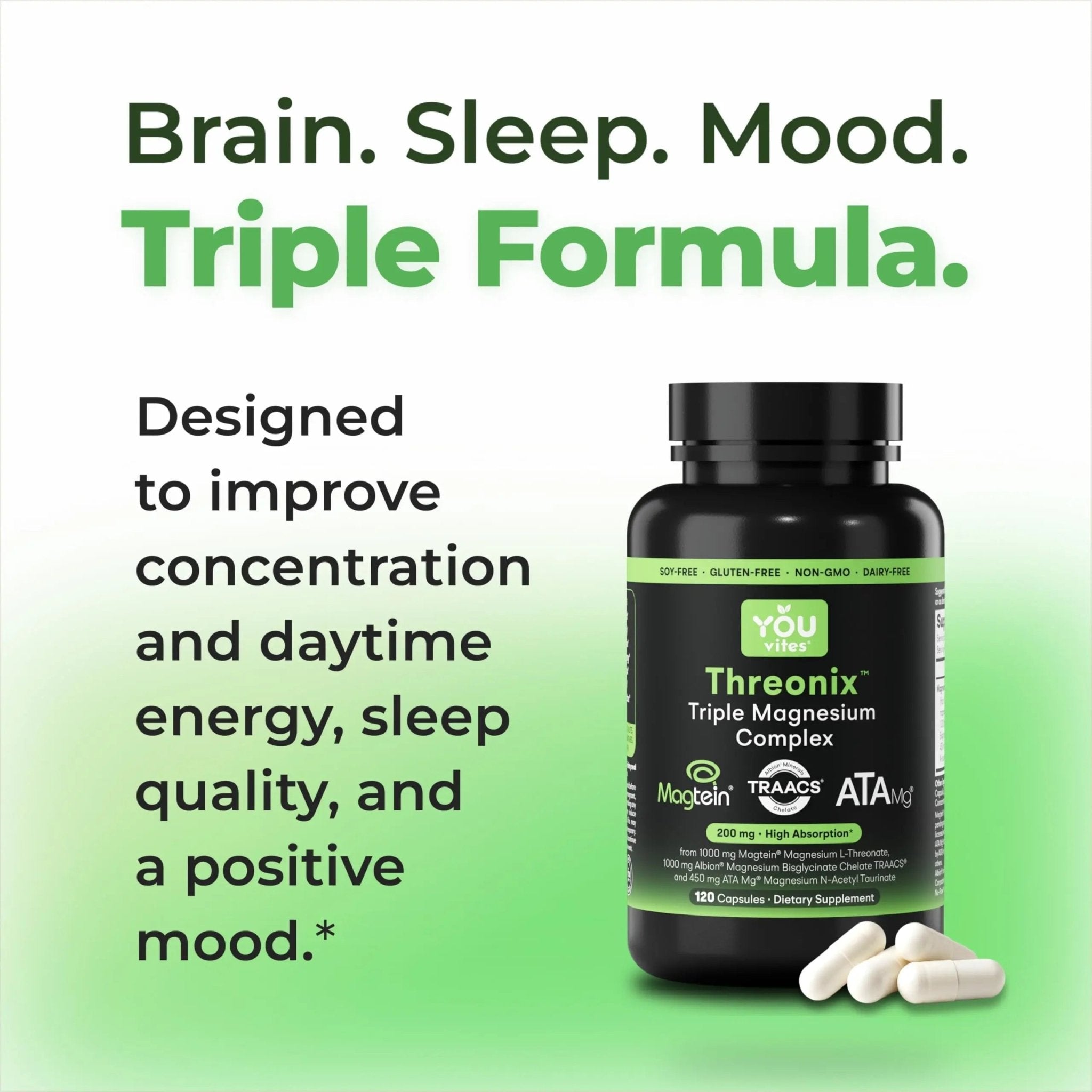 You Vites Threonix Triple Magnesium Complex - Magtein L-Threonate, Bisglycinate Chelate TRAACS & ATA Mg - Brain, Sleep, Mood & Focus Support - High Absorption, Gentle on Stomach - 120 Capsules - TrustMedUSA