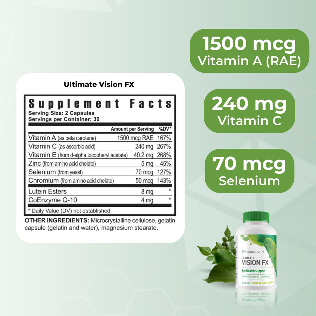 Youngevity Ultimate Vision FX™ - Eye Vitamin & Mineral Supplement Blend - Lutein, CoQ10, Vitamins A, C, E, Zinc, Chromium, Selenium for Eye Health (60 Capsules) - TrustMedUSA