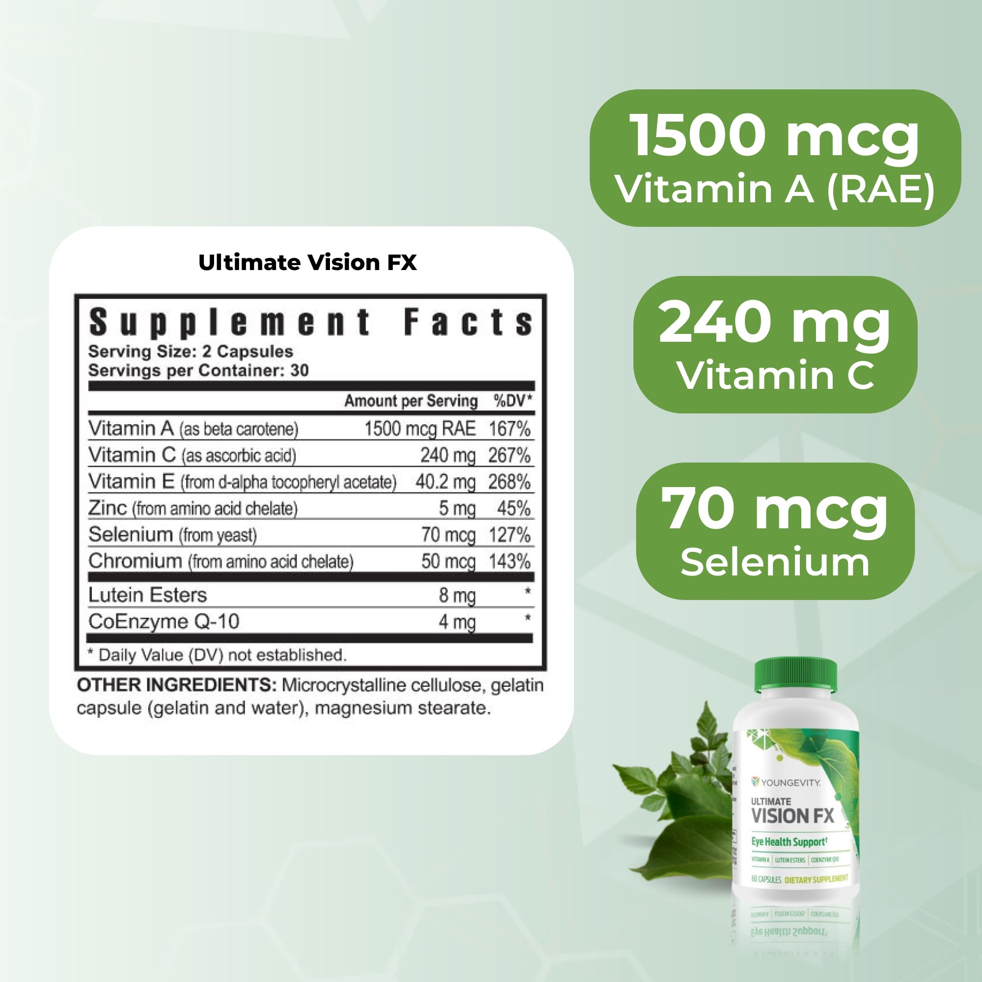 Youngevity Ultimate Vision FX™ - Eye Vitamin & Mineral Supplement Blend - Lutein, CoQ10, Vitamins A, C, E, Zinc, Chromium, Selenium for Eye Health (60 Capsules) - TrustMedUSA