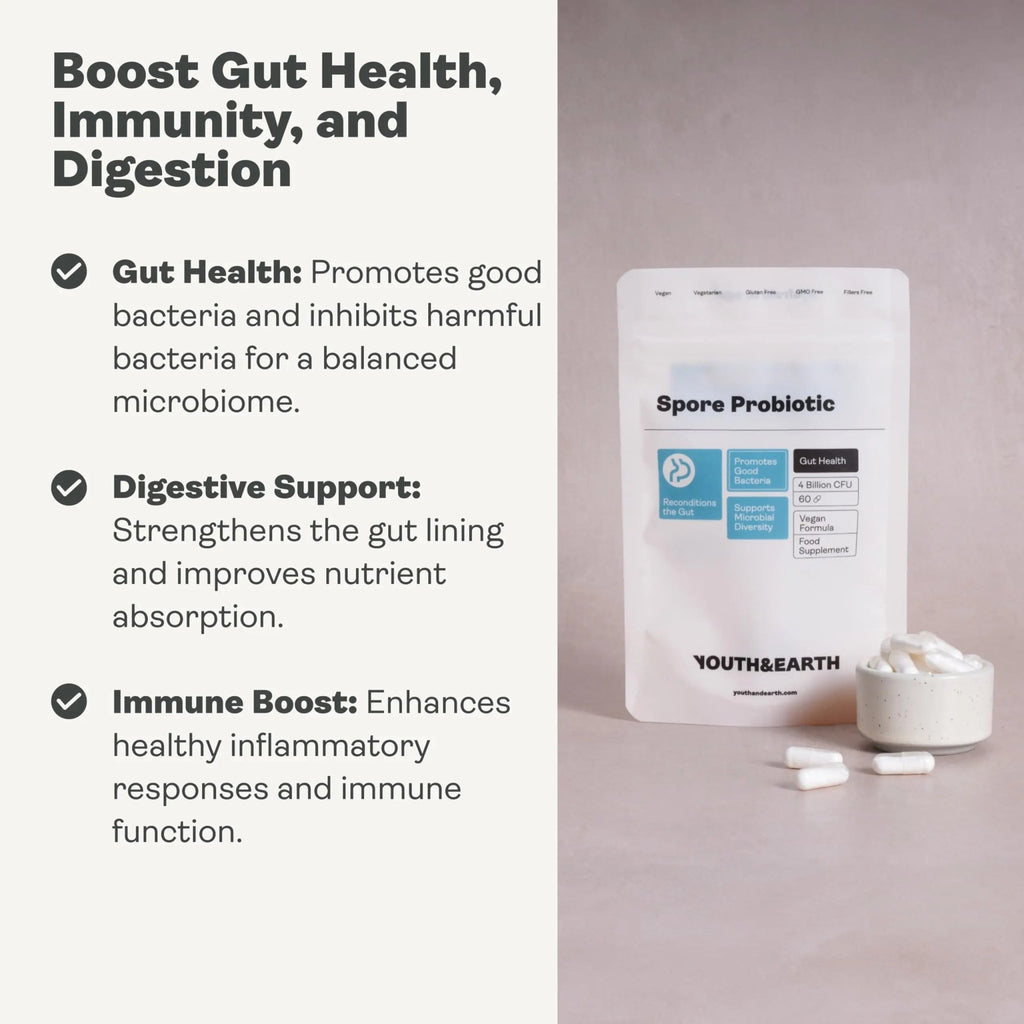 Youth & Earth Spore Probiotics 4 Billion CFU Count - Probiotics for Gut Health & Immune Support | Gut Health Supplements for Digestive Health | 60 Capsules - TrustMedUSA