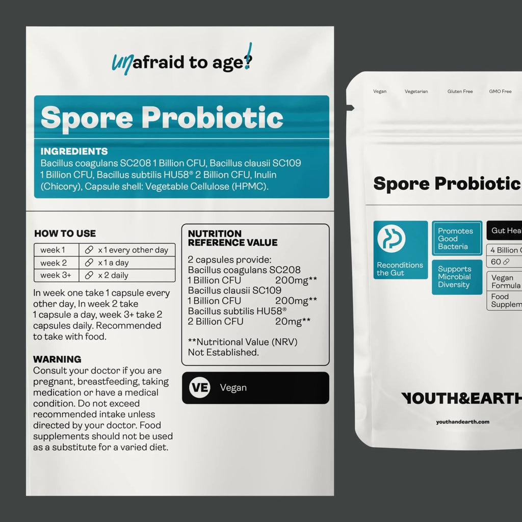 Youth & Earth Spore Probiotics 4 Billion CFU Count - Probiotics for Gut Health & Immune Support | Gut Health Supplements for Digestive Health | 60 Capsules - TrustMedUSA