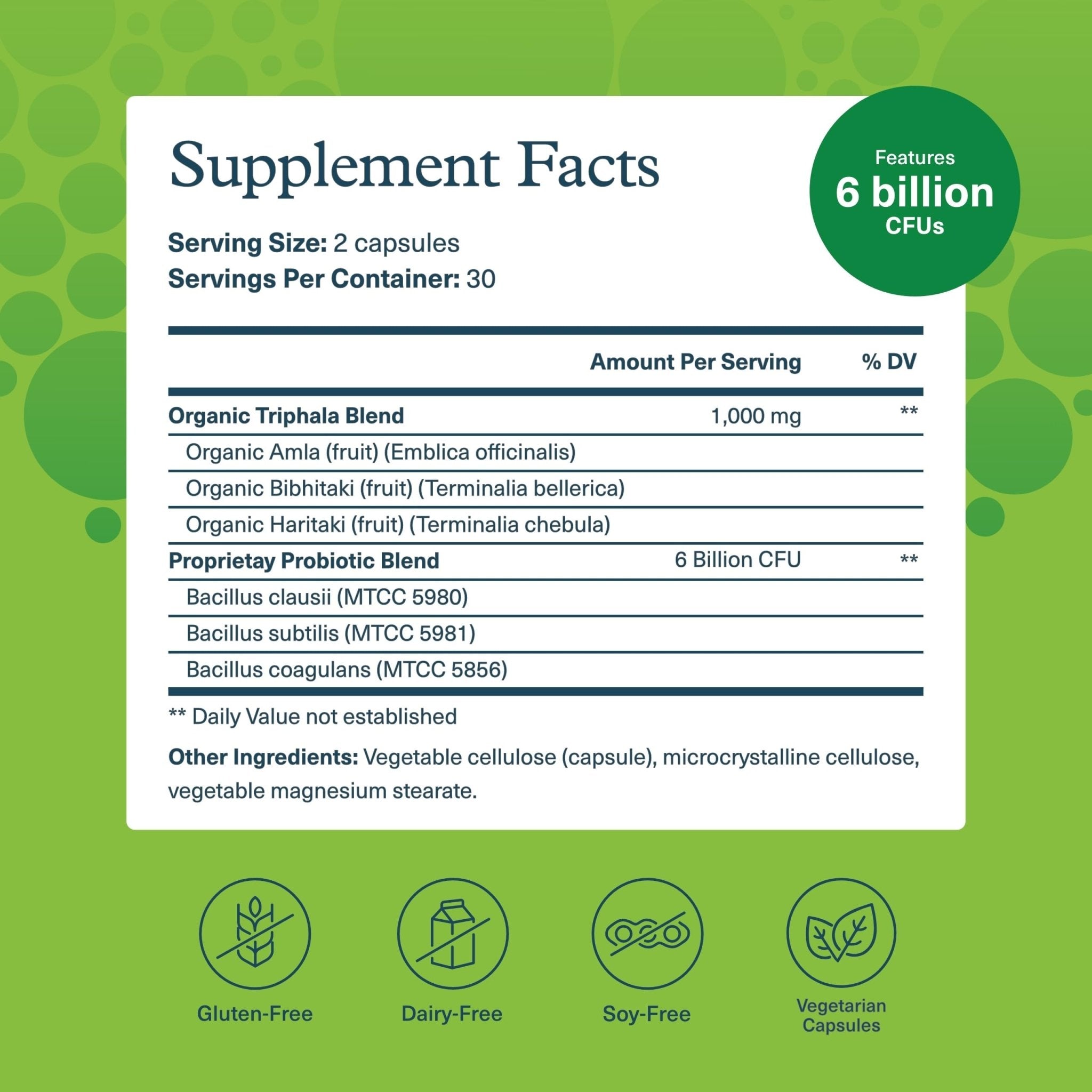 Youtheory Spore Probiotic - Helps Gut Health* - 6 Billion CFU with Prebiotics - Supports Regular Bowel Movement & Diarrhea Relief* - Shelf Stable - 60 Vegetarian Capsules (30-Day Supply) - TrustMedUSA