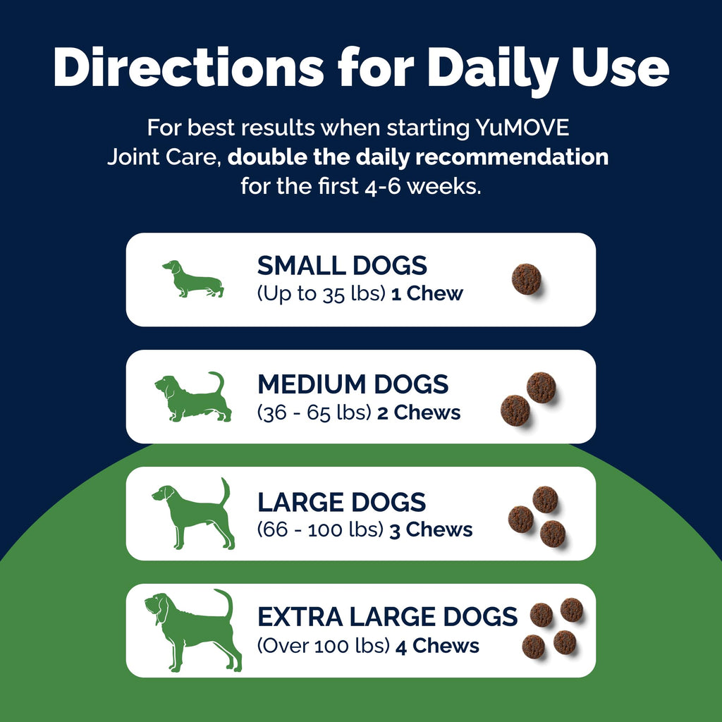 Yumove Hip & Joint Supplement for Dogs with Glucosamine, Hyaluronic Acid, Green Lipped Mussel & Omega 3 Joint Supplement - Regular or Advanced Strength (90 Count, Advanced Vet Strength Soft Chews) - TrustMedUSA