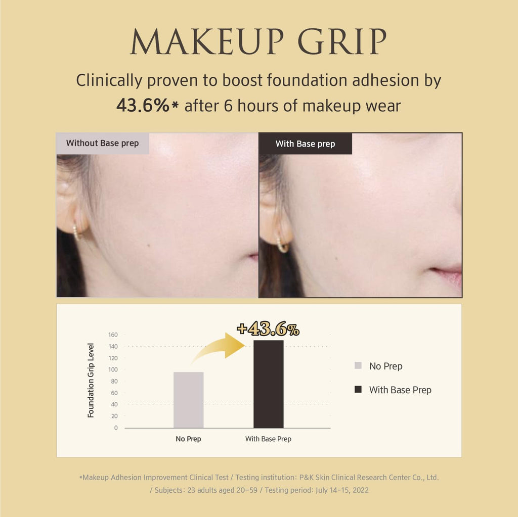 YUNJAC Base Prep Korean Primer (1.35 fl oz) – Silicone-Free Grip Makeup Base, Serum Texture for Radiant Skin, Long-Lasting Glow with Rice Ferment, Ceramide, Niacinamide, Squalane - TrustMedUSA