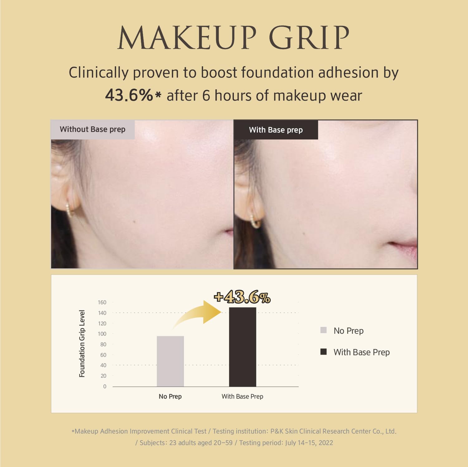 YUNJAC Base Prep Korean Primer (1.35 fl oz) – Silicone-Free Grip Makeup Base, Serum Texture for Radiant Skin, Long-Lasting Glow with Rice Ferment, Ceramide, Niacinamide, Squalane - TrustMedUSA