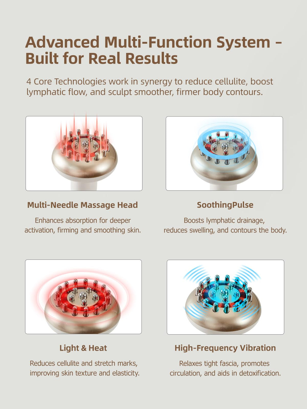 Yuonry Lymphatic Drainage Massager & Anti Cellulite Massage Tool, Reduce Stretch Marks & Cellulite, for Legs, Arms & Belly, Body Sculpting Machine with Microcurrent, Light, Heat & Vibration,White - Maple Wellness Supplements