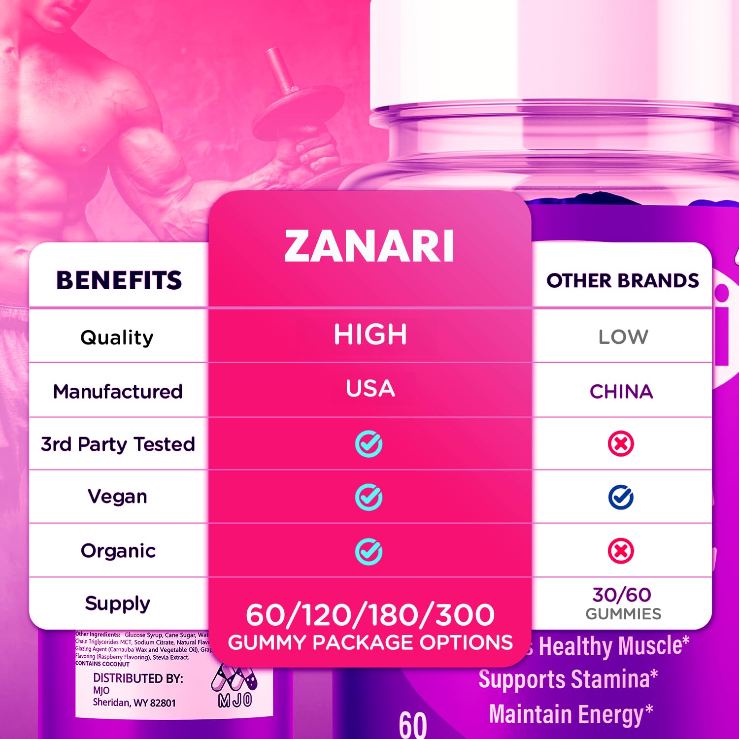 Zanari Gummies, Official Zanari Gummys for Men with All Natural Ingredients, Advanced Formula for Optimal Health & Total Wellness Support with Maximum Strength Active Lifestyle Vitamins (60 Gummies) - TrustMedUSA