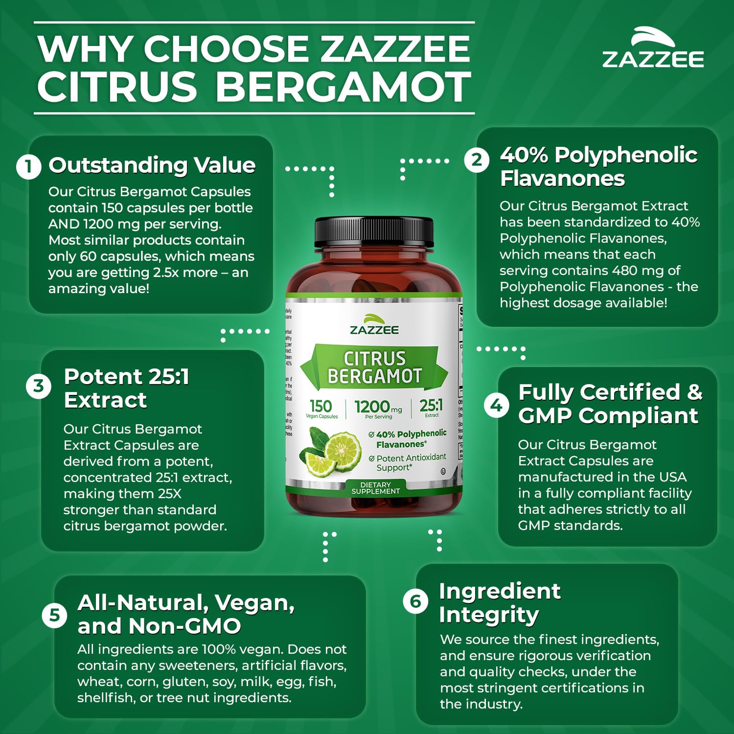 Zazzee Citrus Bergamot 25:1 Extract, 1200 mg Per Serving, 40% Polyphenolic Flavanones, 150 Vegan Capsules, 5 Month Supply, Citrus Bergamia, Antioxidant Support, Certified Kosher, Non-GMO, Made in USA - TrustMedUSA