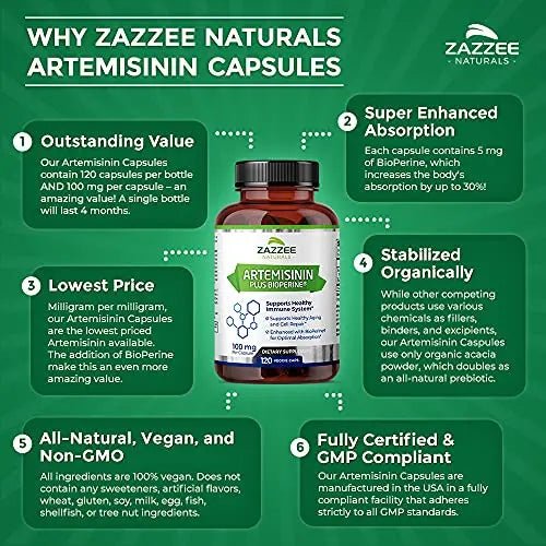 Zazzee High Absorption Artemisinin, 100 mg per Capsule, 120 Vegan Capsules, with 5 mg - TrustMedUSA