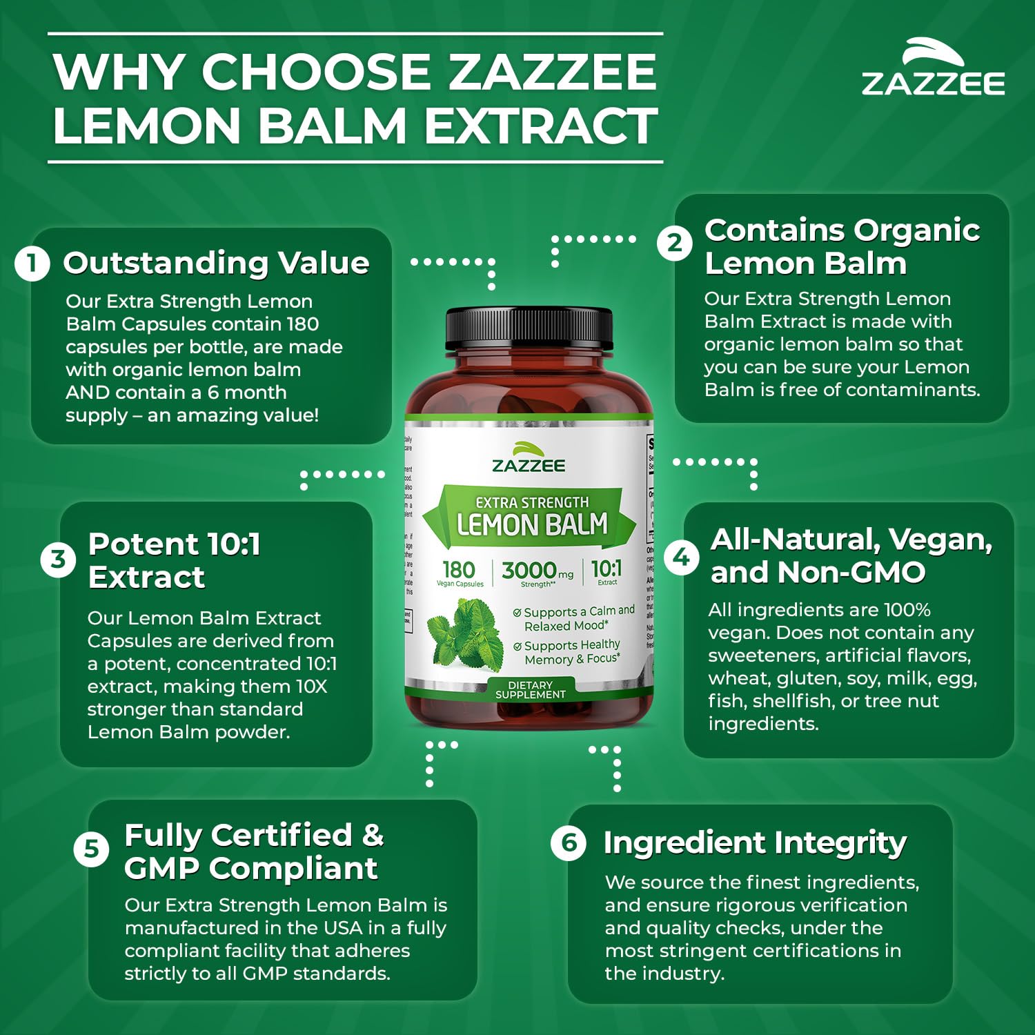 Zazzee Organic Lemon Balm 10:1 Extract, 180 Vegan Capsules, 6 Month Supply, Melissa Officinalis, Calm, Mood, Stress & Relaxation Support, Herbal Supplement, All-Natural, Non-GMO, Made in the USA - TrustMedUSA