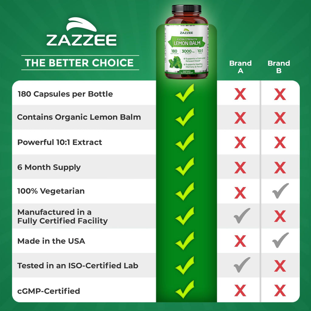 Zazzee Organic Lemon Balm 10:1 Extract, 180 Vegan Capsules, 6 Month Supply, Melissa Officinalis, Calm, Mood, Stress & Relaxation Support, Herbal Supplement, All-Natural, Non-GMO, Made in the USA - TrustMedUSA
