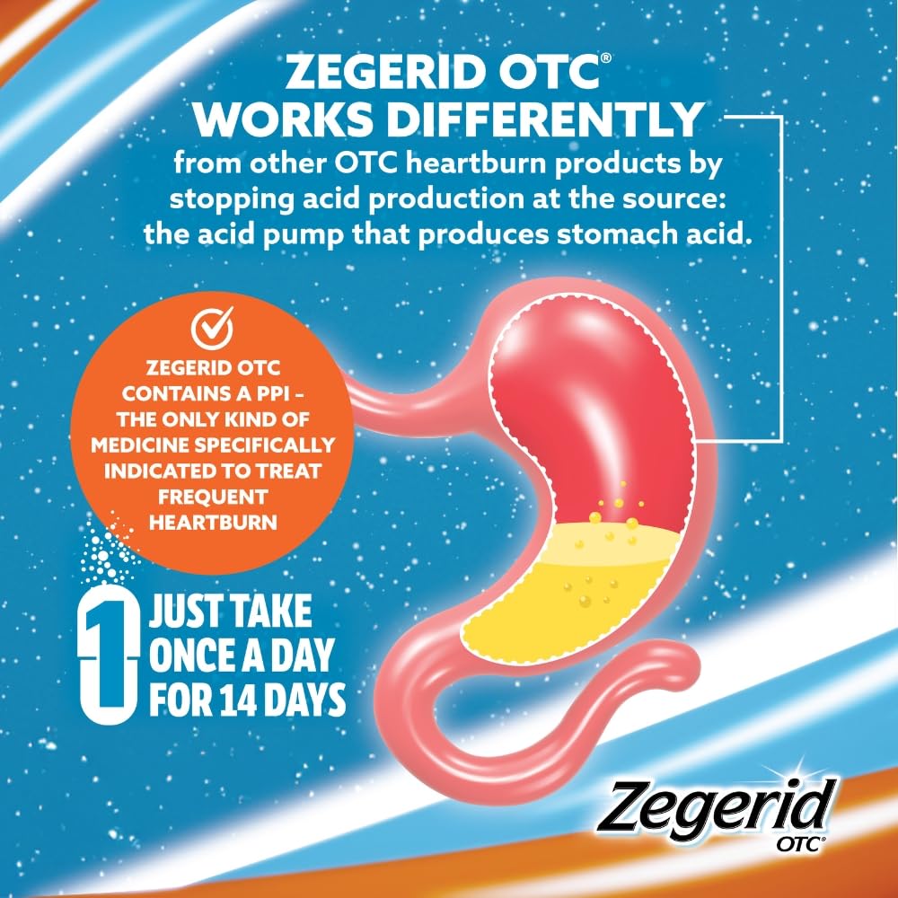 Zegerid OTC, 24-Hour Heartburn Relief, Acid Reflux Medicine and Antacid, Treats Frequent Heartburn, Omeprazole 20mg + Sodium Bicarbonate, Proton Pump Inhibitor (PPI), Two 42ct Cartons - Maple Wellness Supplements