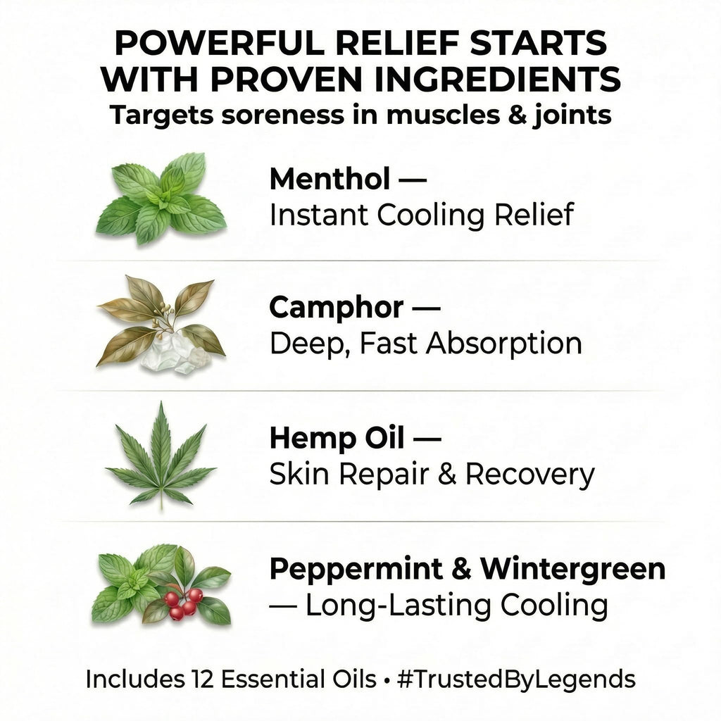 ZEN Hemp Balm 3 Pack – Fast-Acting Pain Relief for Muscles & Joints – Plant-Based Topical – 0.7 oz Each - TrustMedUSA