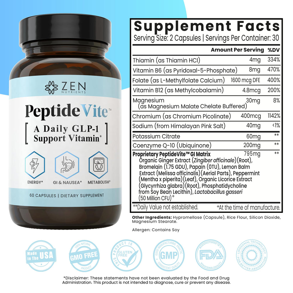 Zen Nutrients PeptideVite GLP-1 Support Vitamin for Gut Health with Probiotics, Bromelain, Chromium Picolinate & Organic Ginger (60 Capsules) - TrustMedUSA