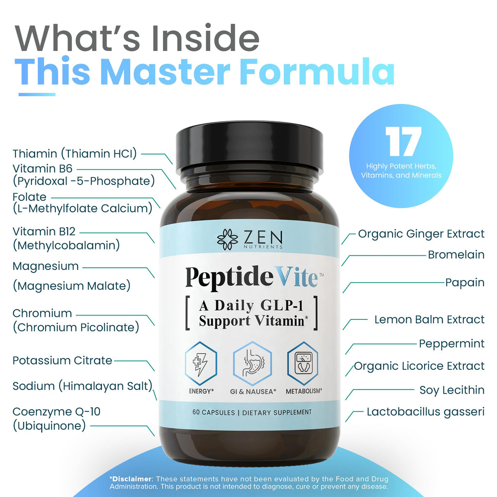 Zen Nutrients PeptideVite GLP-1 Support Vitamin for Gut Health with Probiotics, Bromelain, Chromium Picolinate & Organic Ginger (60 Capsules) - TrustMedUSA