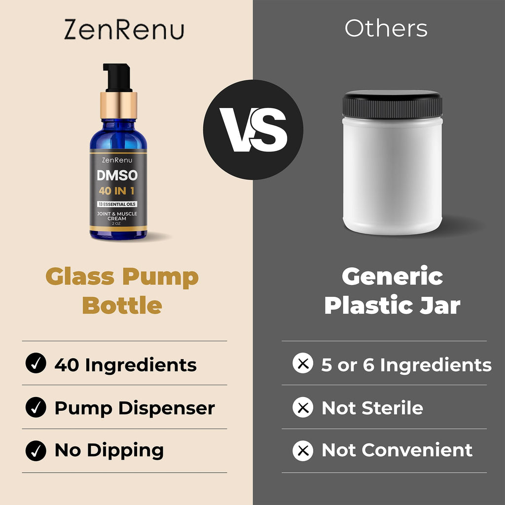 Zenrenu DMSO Cream 99.995% Pure Pharmaceutical Grade - 40-in-1 Advanced Formula -12 Essential Oils, Arnica, Aloe Vera, MSM - Fast-Absorbing Cream – 2 oz Glass Pump Bottle – Made in USA - TrustMedUSA