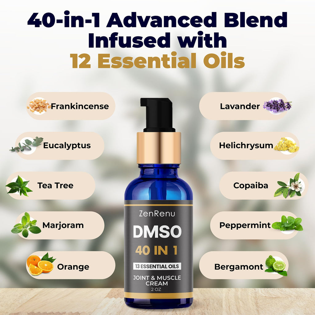 Zenrenu DMSO Cream 99.995% Pure Pharmaceutical Grade - 40-in-1 Advanced Formula -12 Essential Oils, Arnica, Aloe Vera, MSM - Fast-Absorbing Cream – 2 oz Glass Pump Bottle – Made in USA - TrustMedUSA