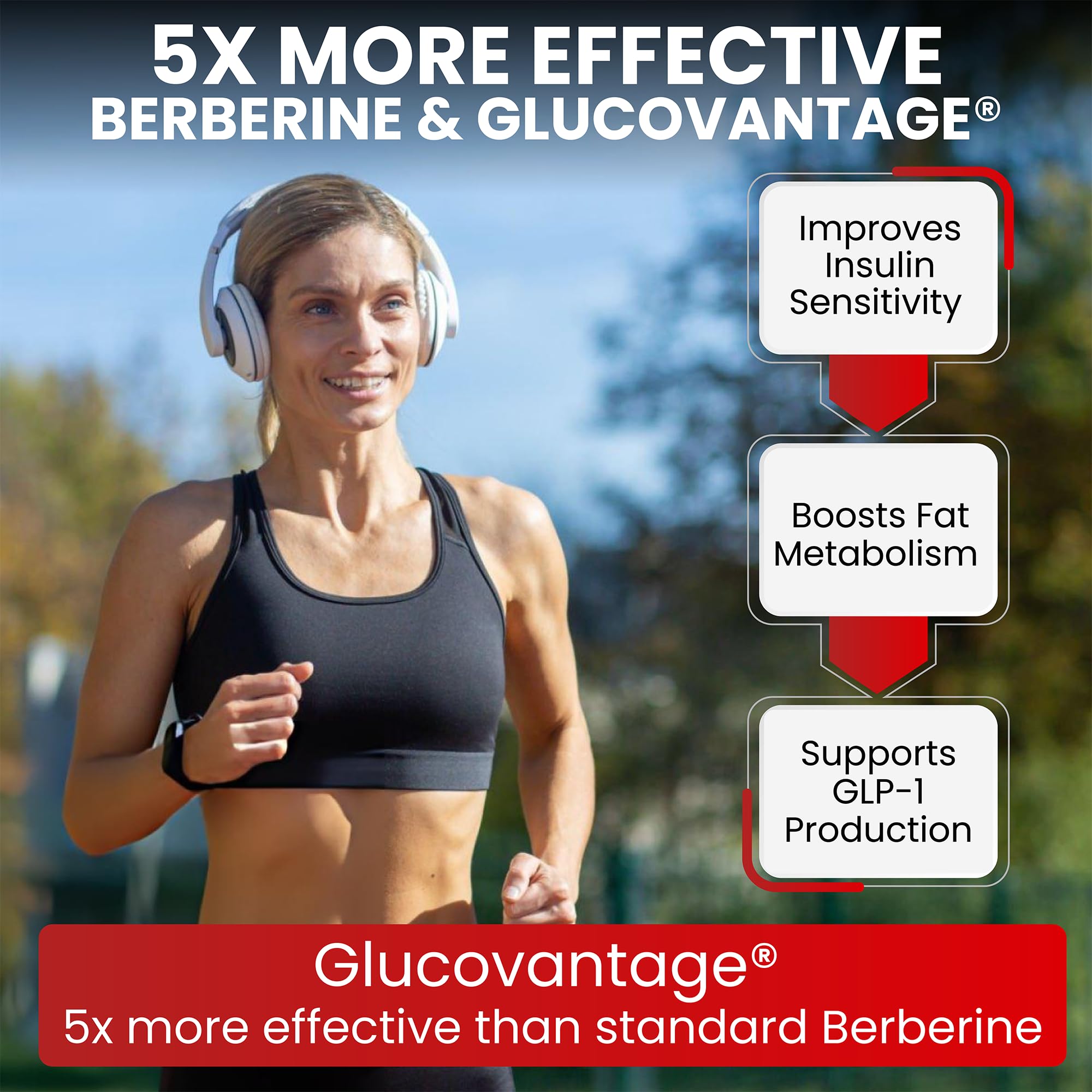 Zenrenu GLP-1 Supplement for Women - Natural Metabolism, Appetite & Craving Support – Super Berberine, Cinnamon,Akkermansia Probiotic,11-in-1 Gut Support - GLP Activate -60 Vegan Caps - TrustMedUSA