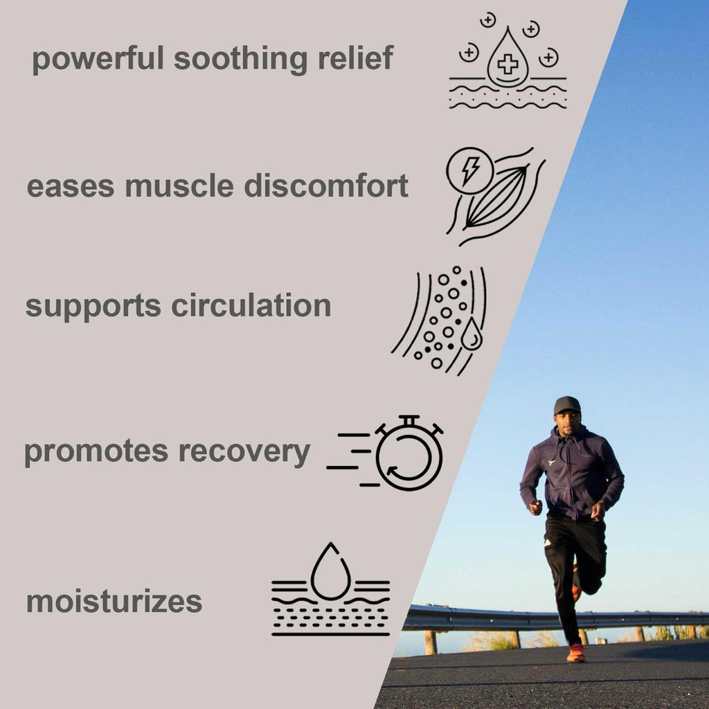 Zensah Recovery Muscle Balm - Relief Cream for Athletes, Rub for Tendonitis, Ankle Sprain, Lower Back, Knee, Shoulder, Neck, Foot, Shin Splints and Cramps - TrustMedUSA