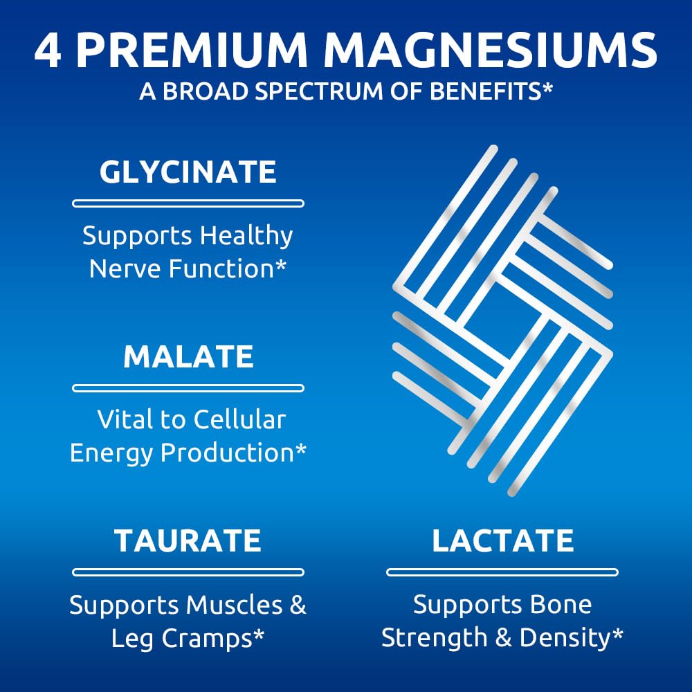 Zentastic Magnesium Complex 4-in-1 Supplement – Magnesium Glycinate, Malate, Taurate & Lactate – Chelated High Absorption for Nerves, - TrustMedUSA