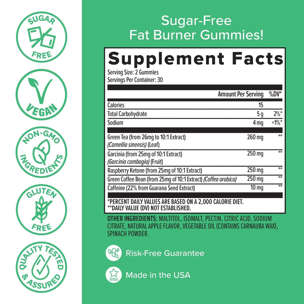 Zenwise Health Fat Burner Gummies - Appetite Suppressant for Weight Loss with Green - TrustMedUSA