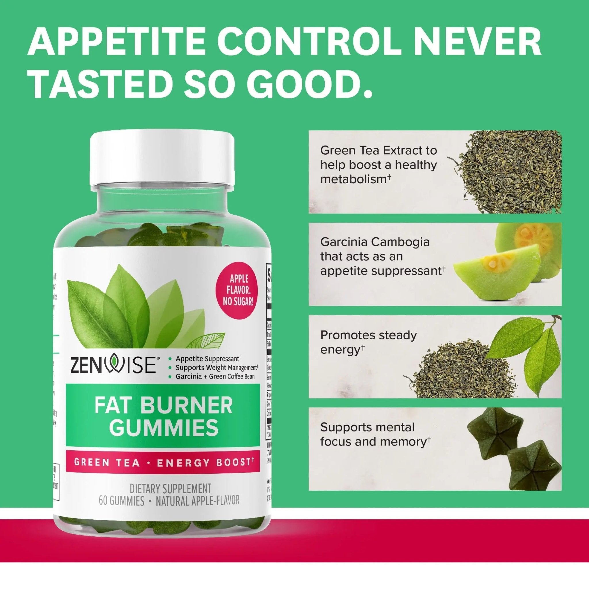 Zenwise Health Fat Burner Gummies - Appetite Suppressant for Weight Loss with Green - TrustMedUSA