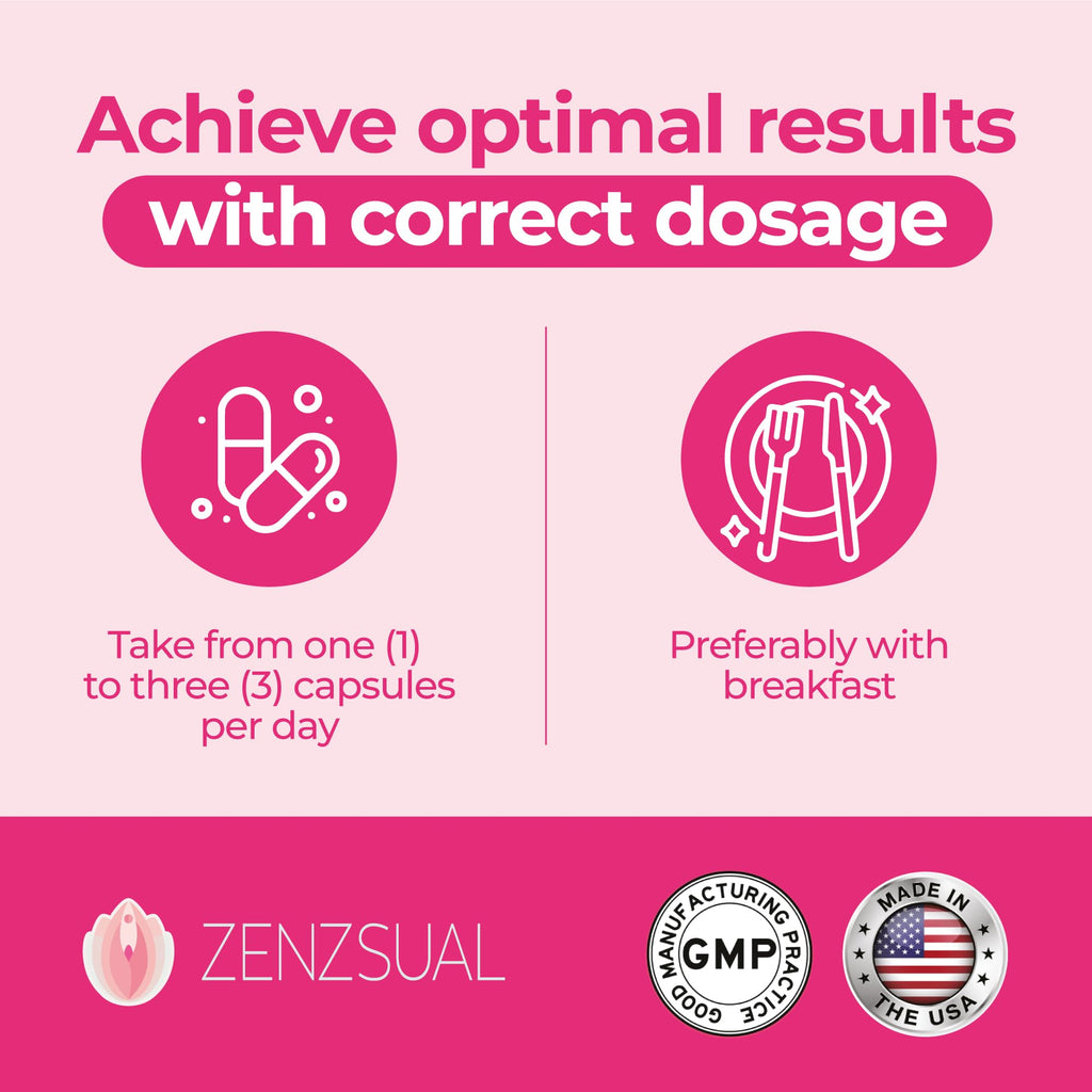 ZENZSUAL Libizenzs – Plant-Based Energy Support Supplement for Women – Caffeine-Free with Maca Root, Ashwagandha & Ginseng – Supports Daily Stamina, Focus & Well-Being – 90 Vegan Capsules - TrustMedUSA