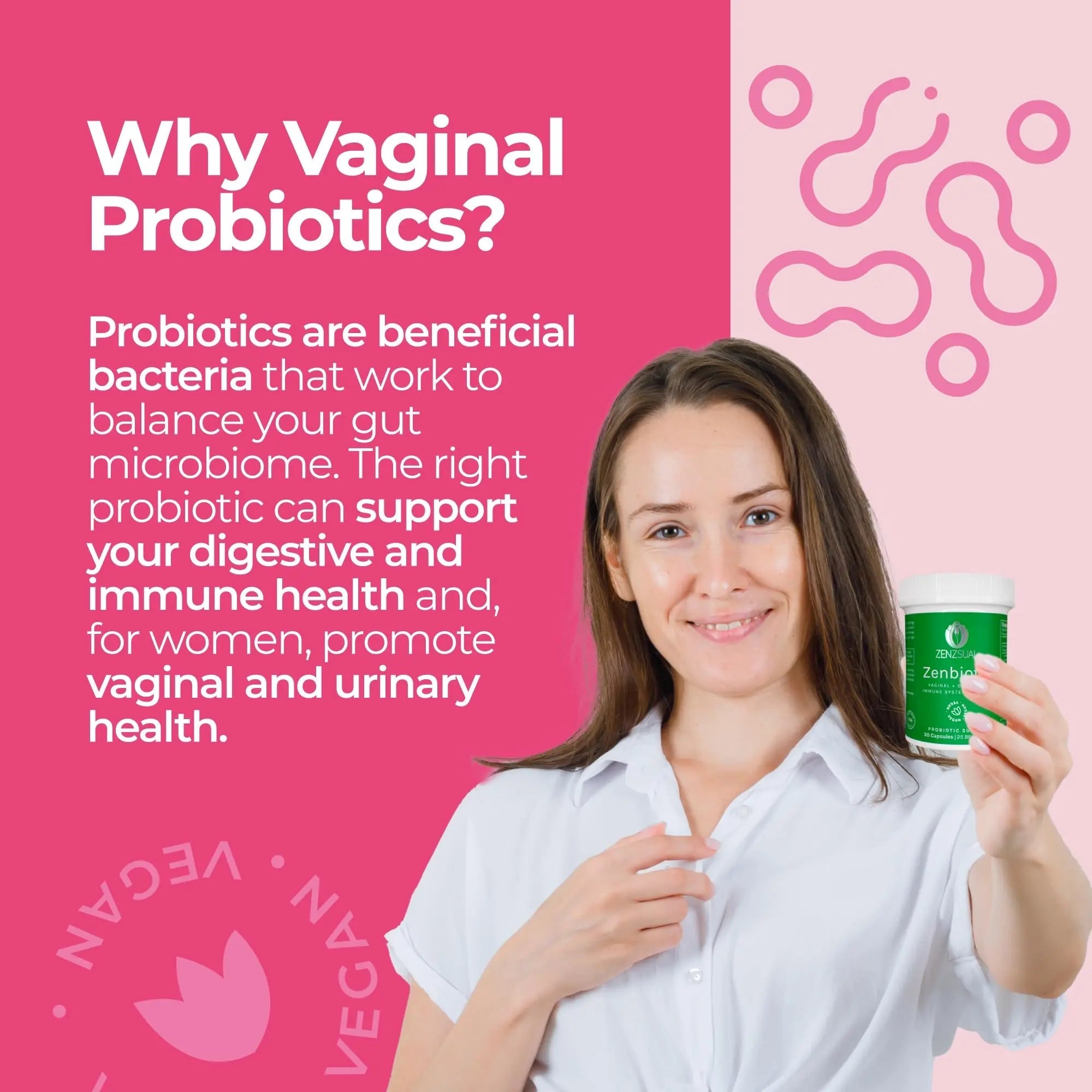 ZENZSUAL Zenbiotic Probiotics Support for Women – 25 Billion CFU, Vaginal Health & pH Balance Support, Odor & Yeast Control, Gut & Digestive Health, Urinary Comfort, Hormone Balance, 30 Vegan Capsules - TrustMedUSA