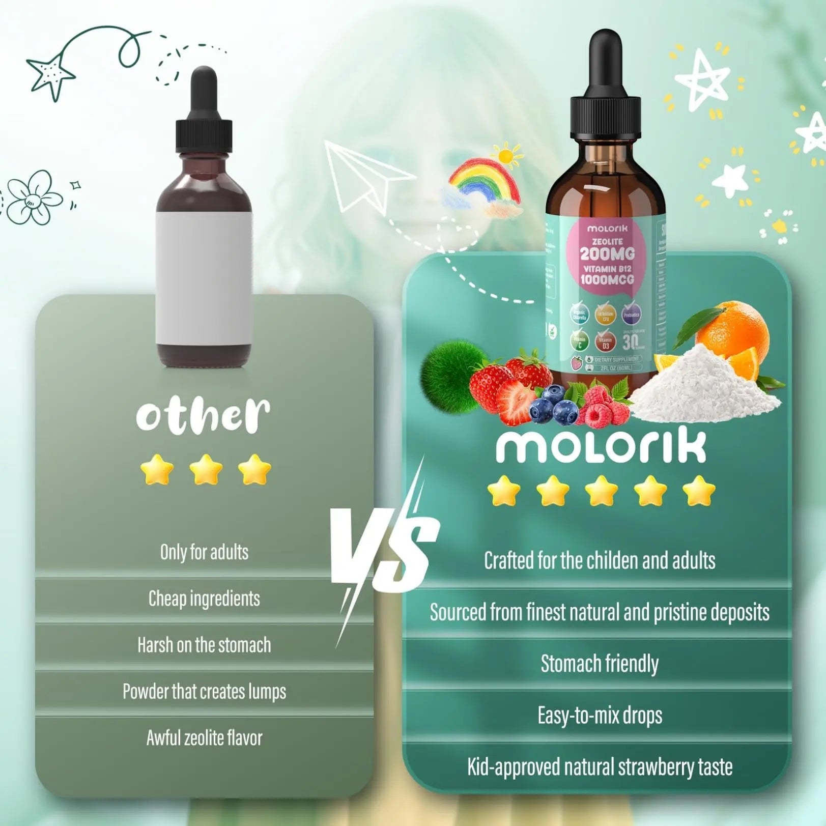 Zeolite Detox for Kids and Adults, 200mg Zeolite Liquid Drops with 1000mcg Vitamin B12, Organic Chlorella, 10 billion CFU & Prebiotics for Gut Support & Speech, Immune, Bone, Energy*, Strawberry, 60ML - TrustMedUSA